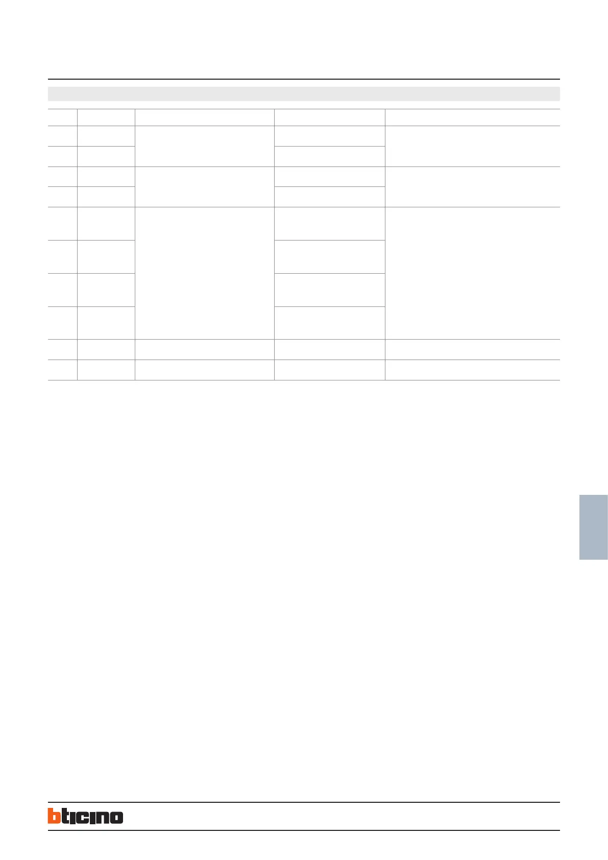 Page #139 background image