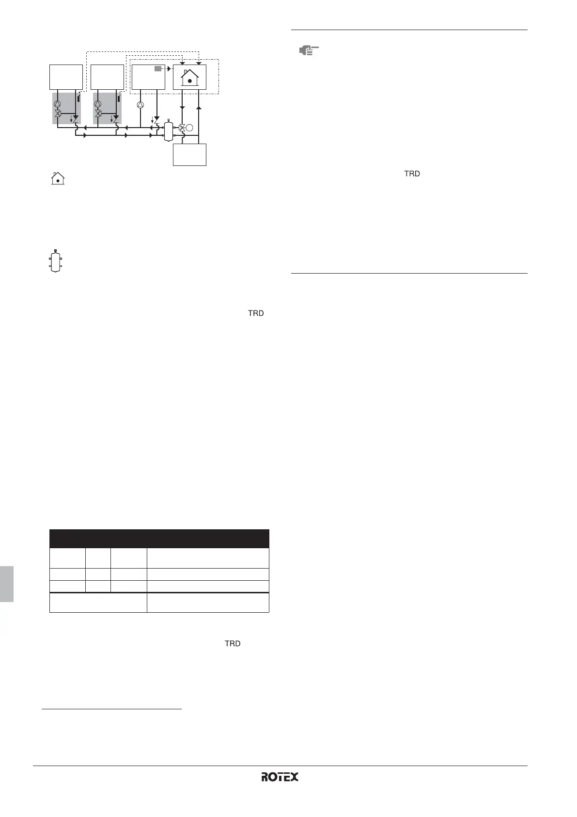 Page #256 background image
