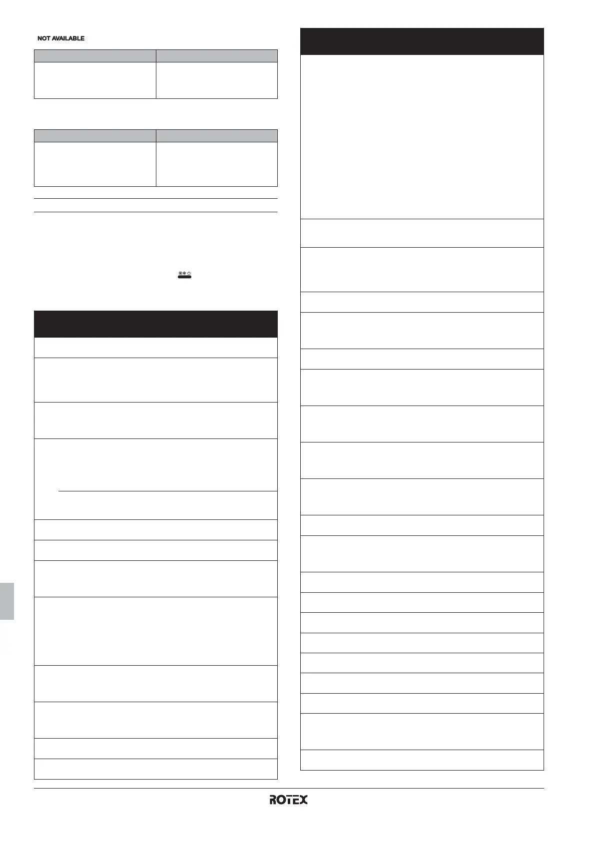 Page #262 background image