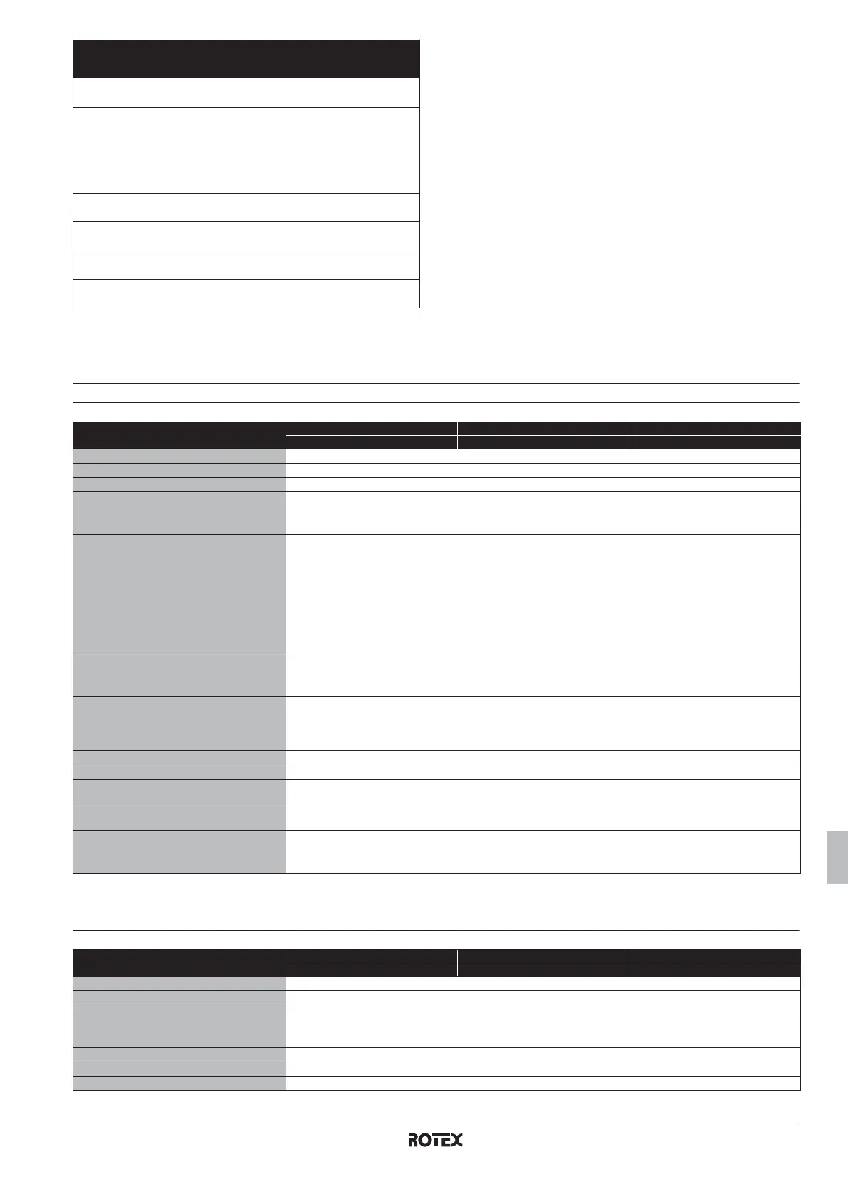 Page #263 background image