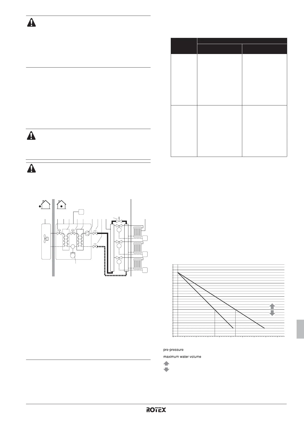 Page #281 background image