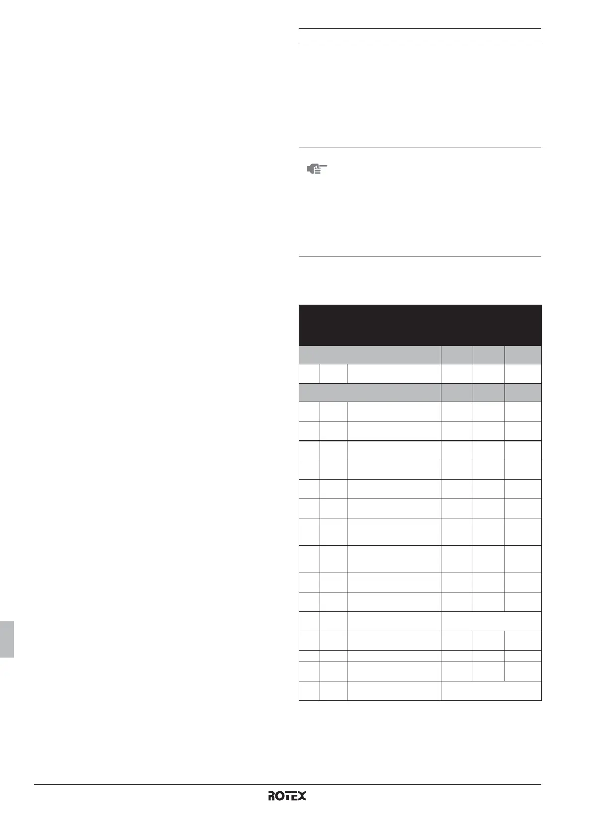 Page #284 background image