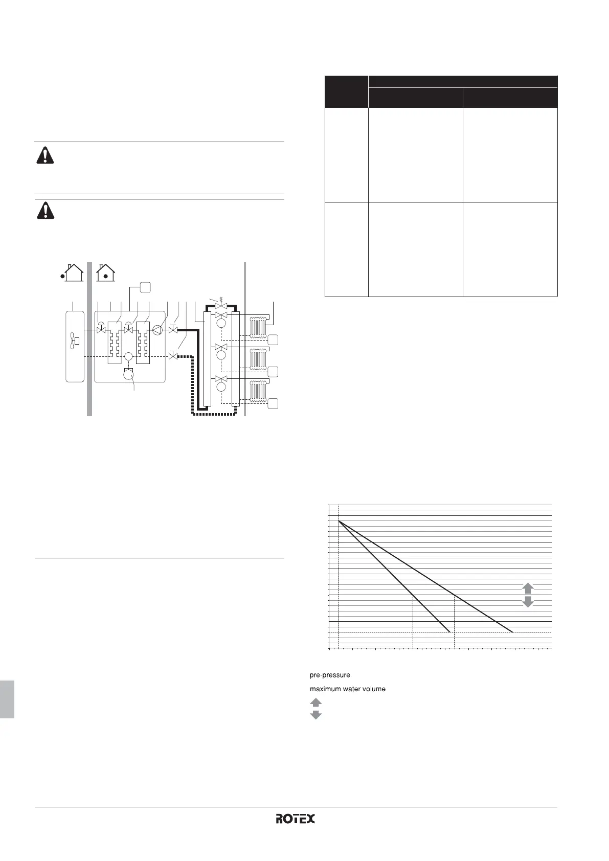 Page #324 background image
