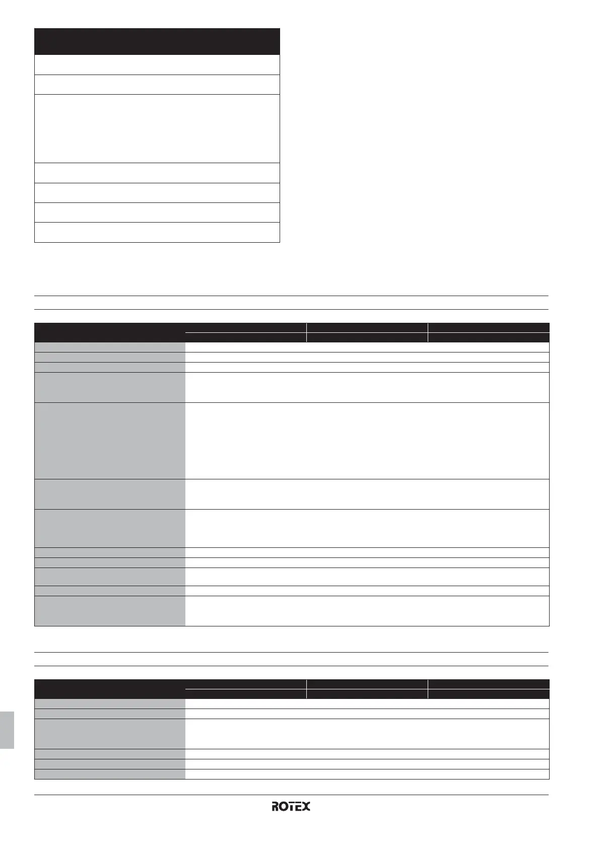 Page #392 background image
