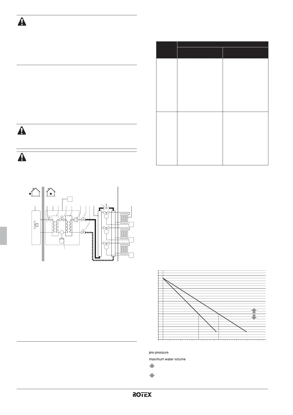 Page #104 background image