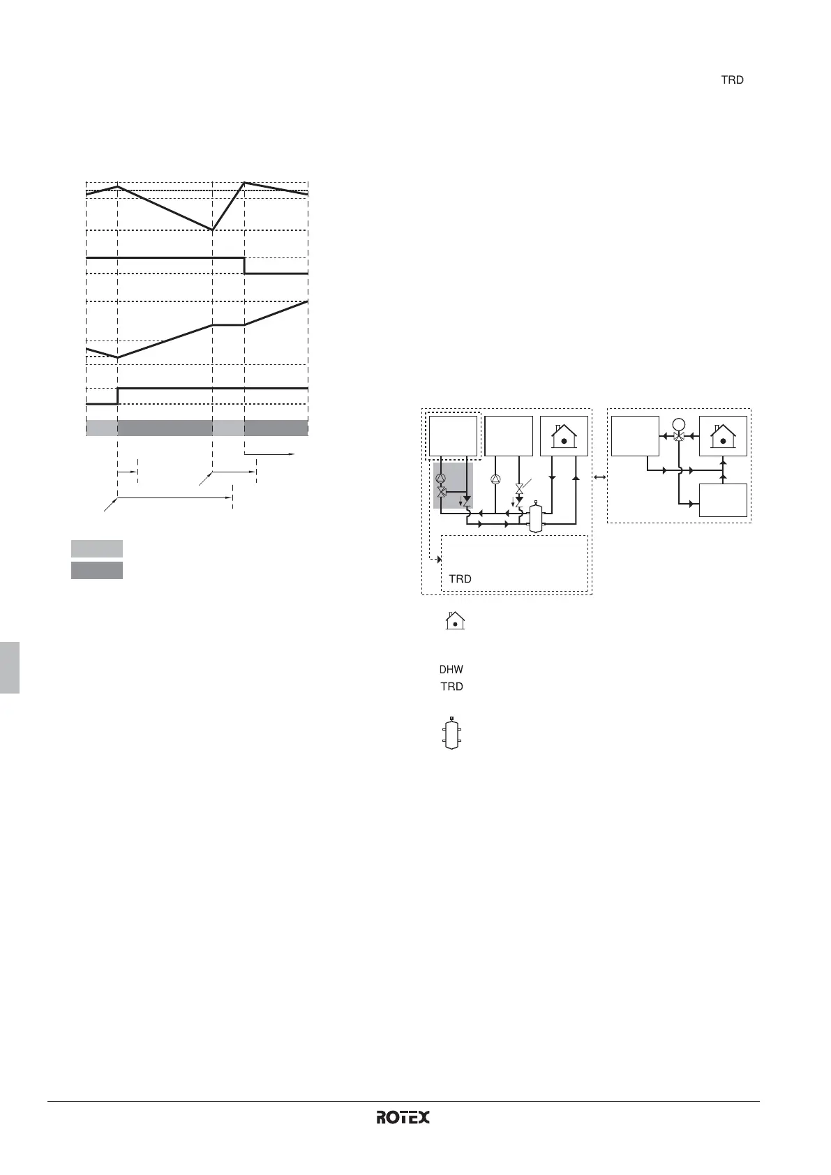 Page #122 background image