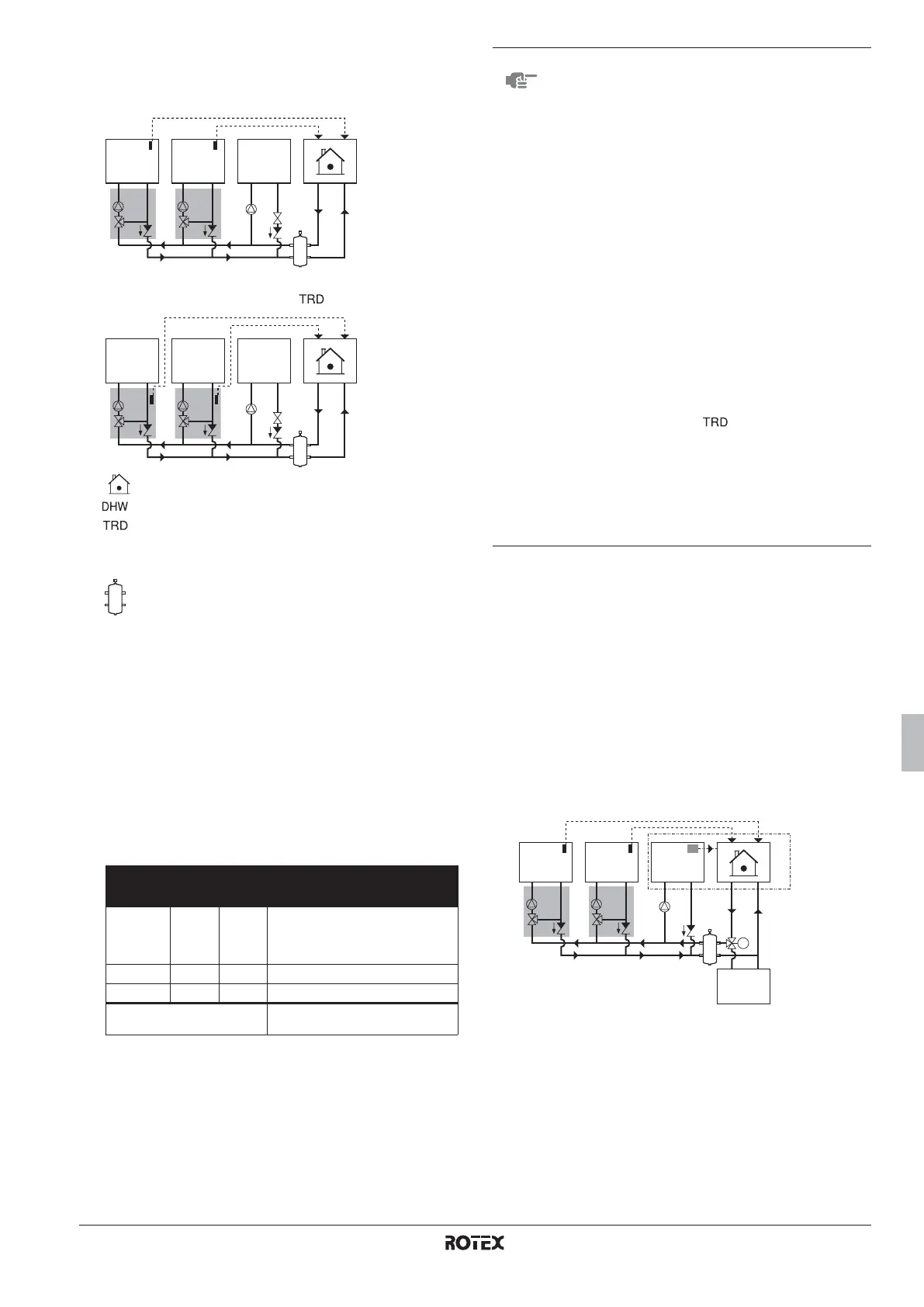 Page #123 background image