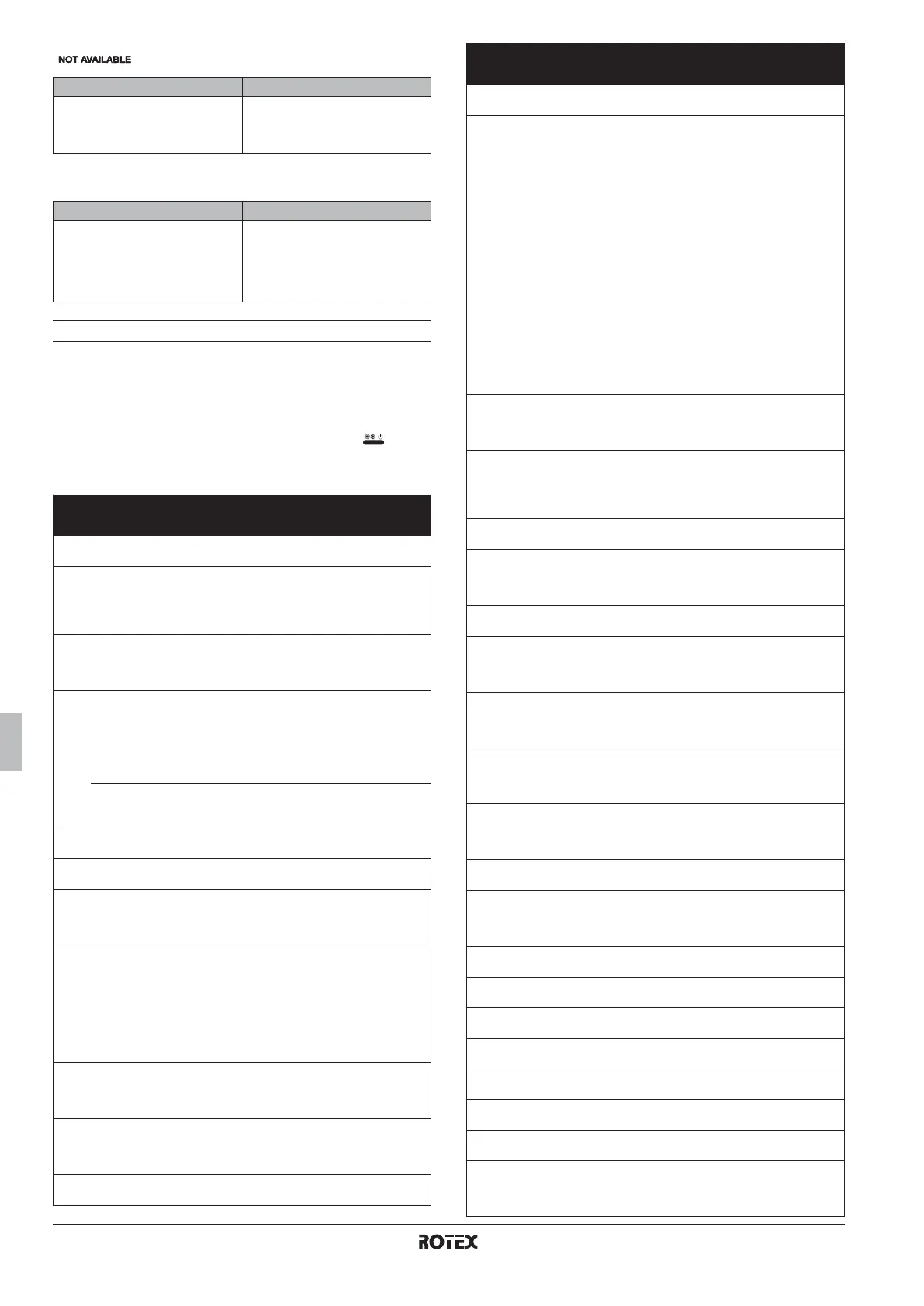 Page #130 background image