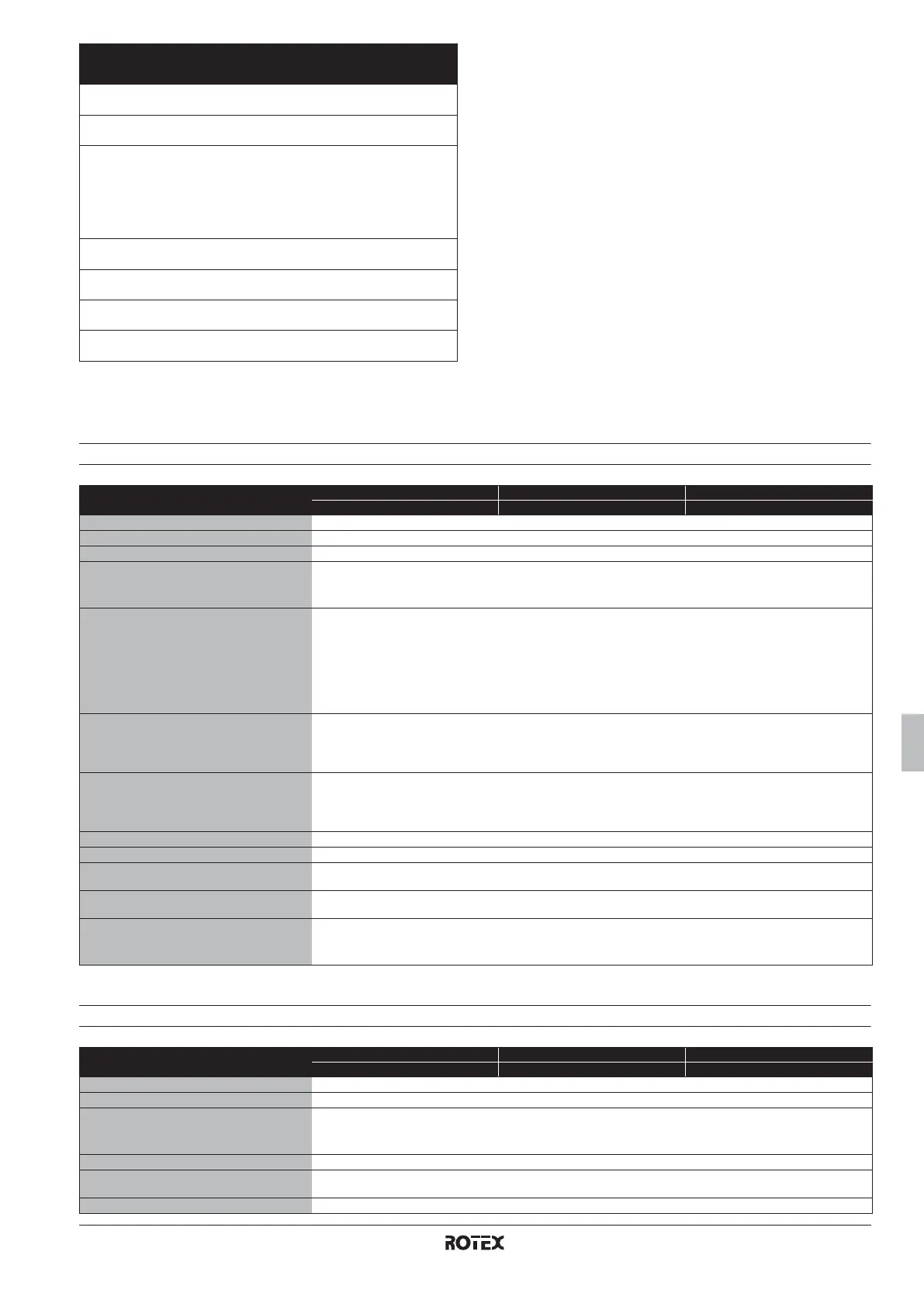 Page #131 background image