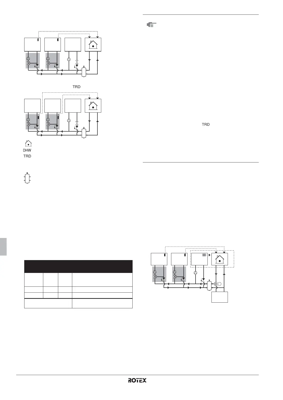 Page #166 background image