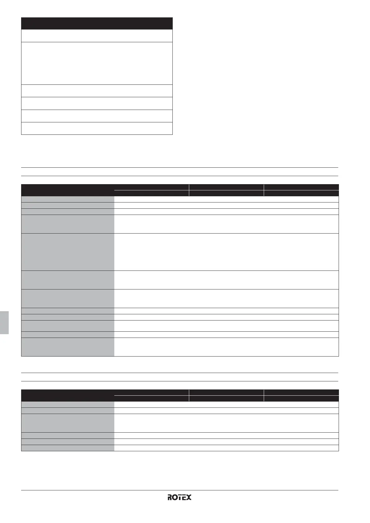 Page #174 background image