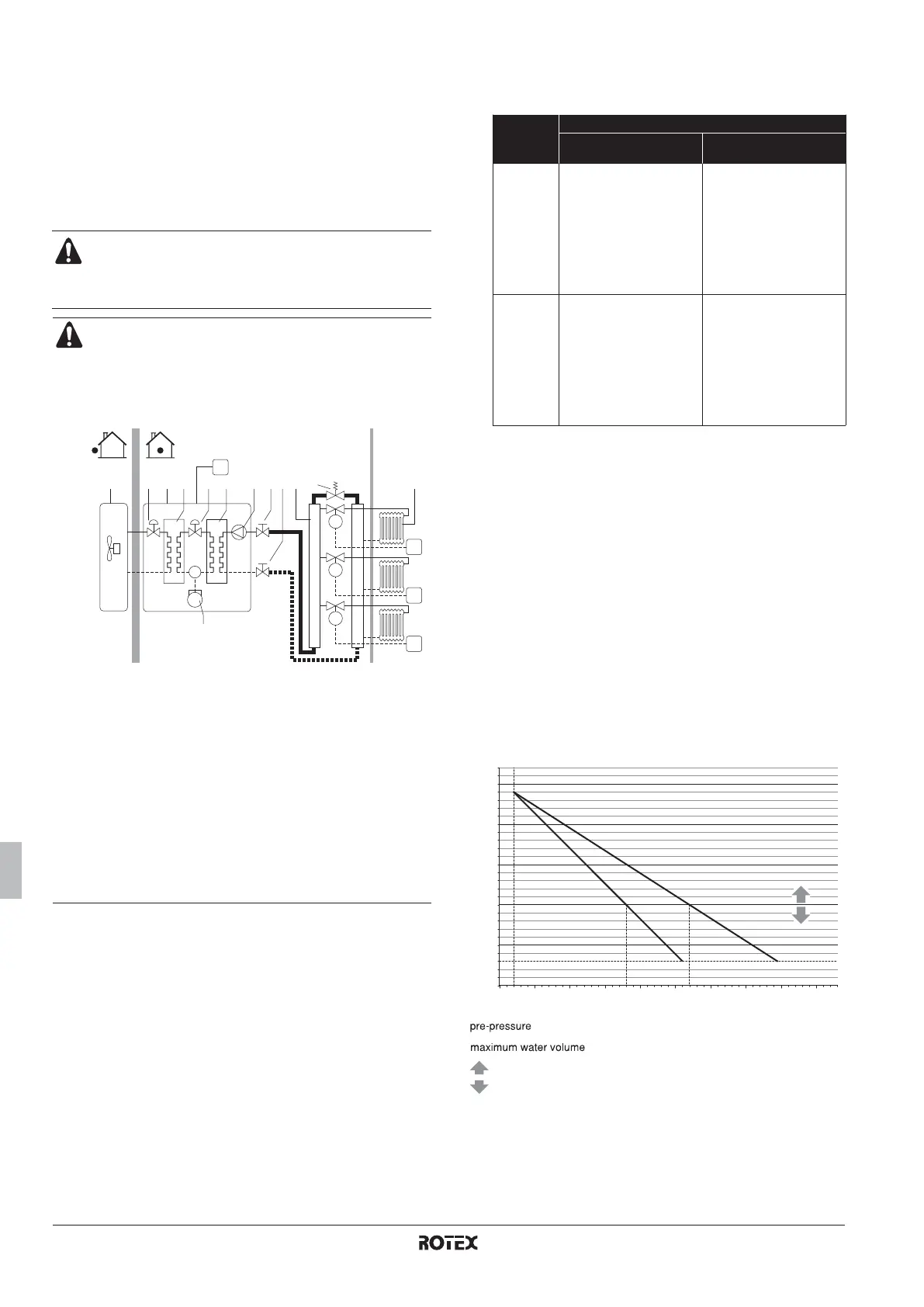 Page #192 background image
