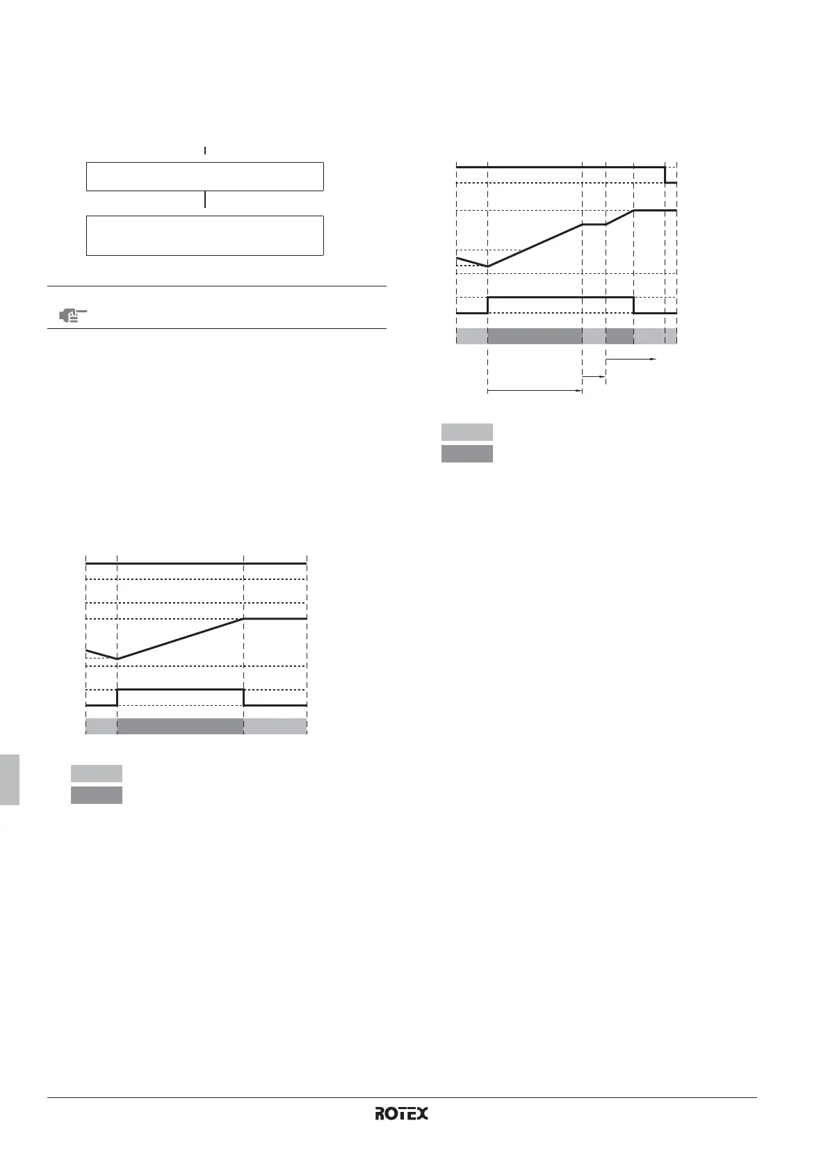 Page #206 background image