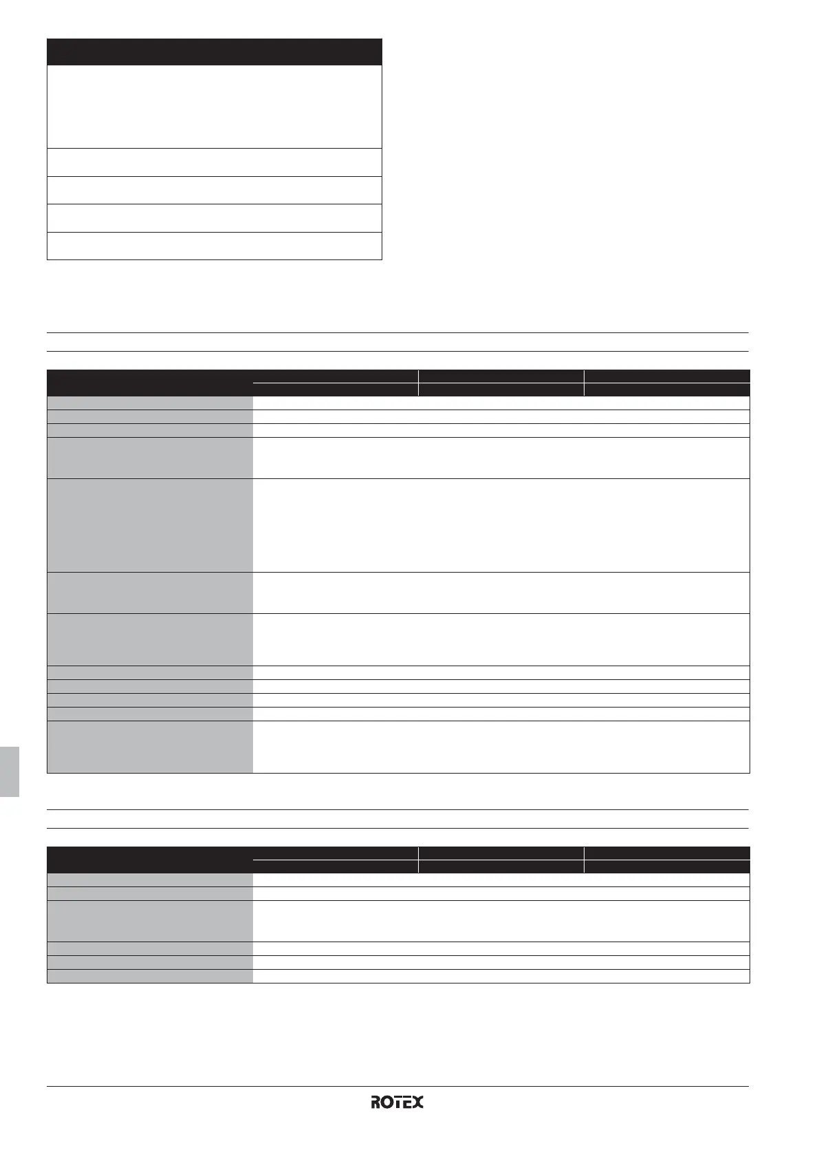 Page #218 background image