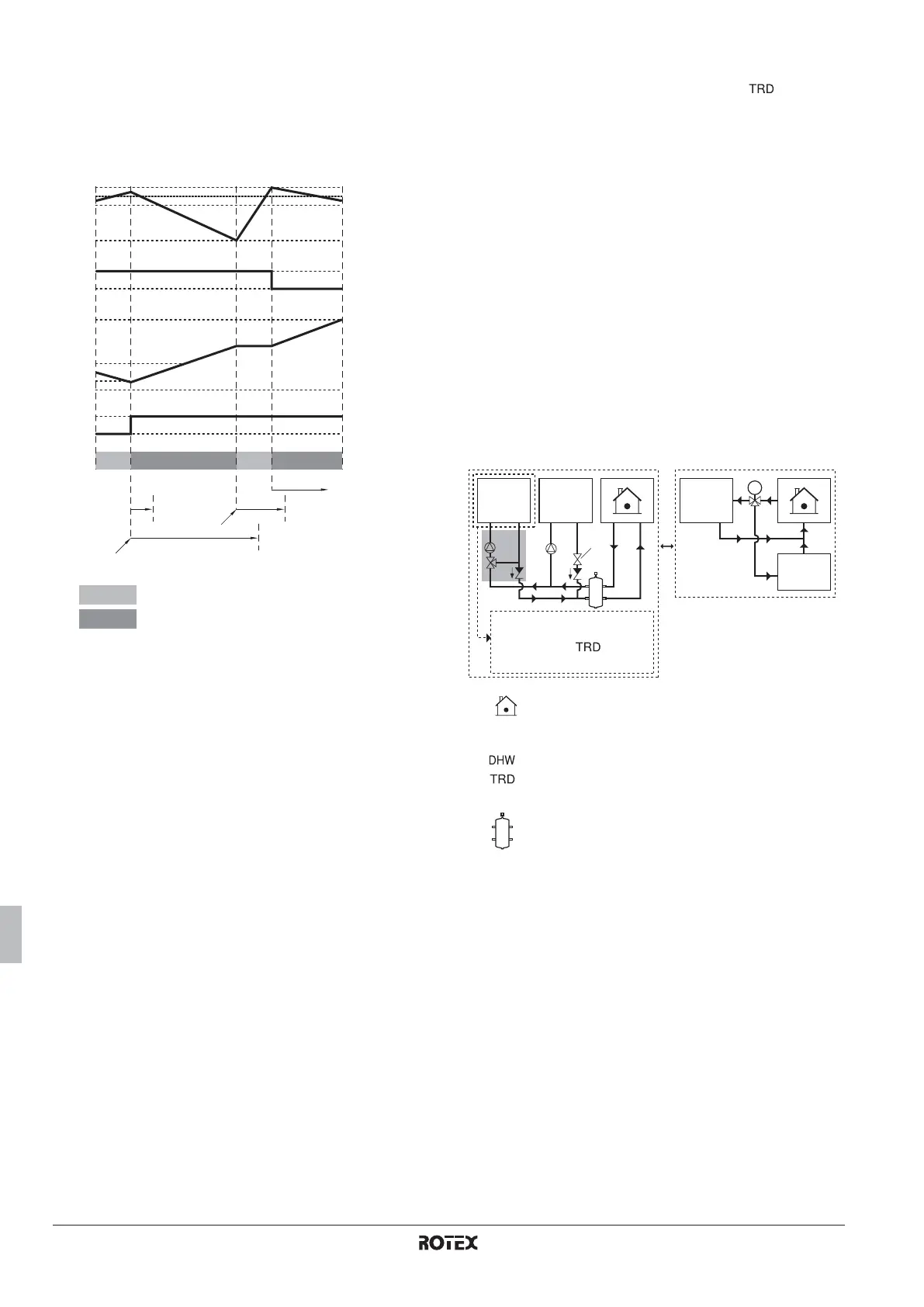 Page #254 background image