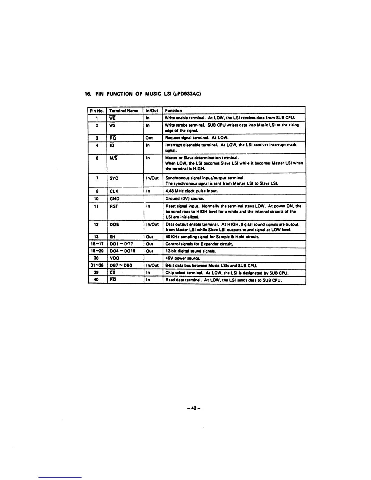 Page #103 background image