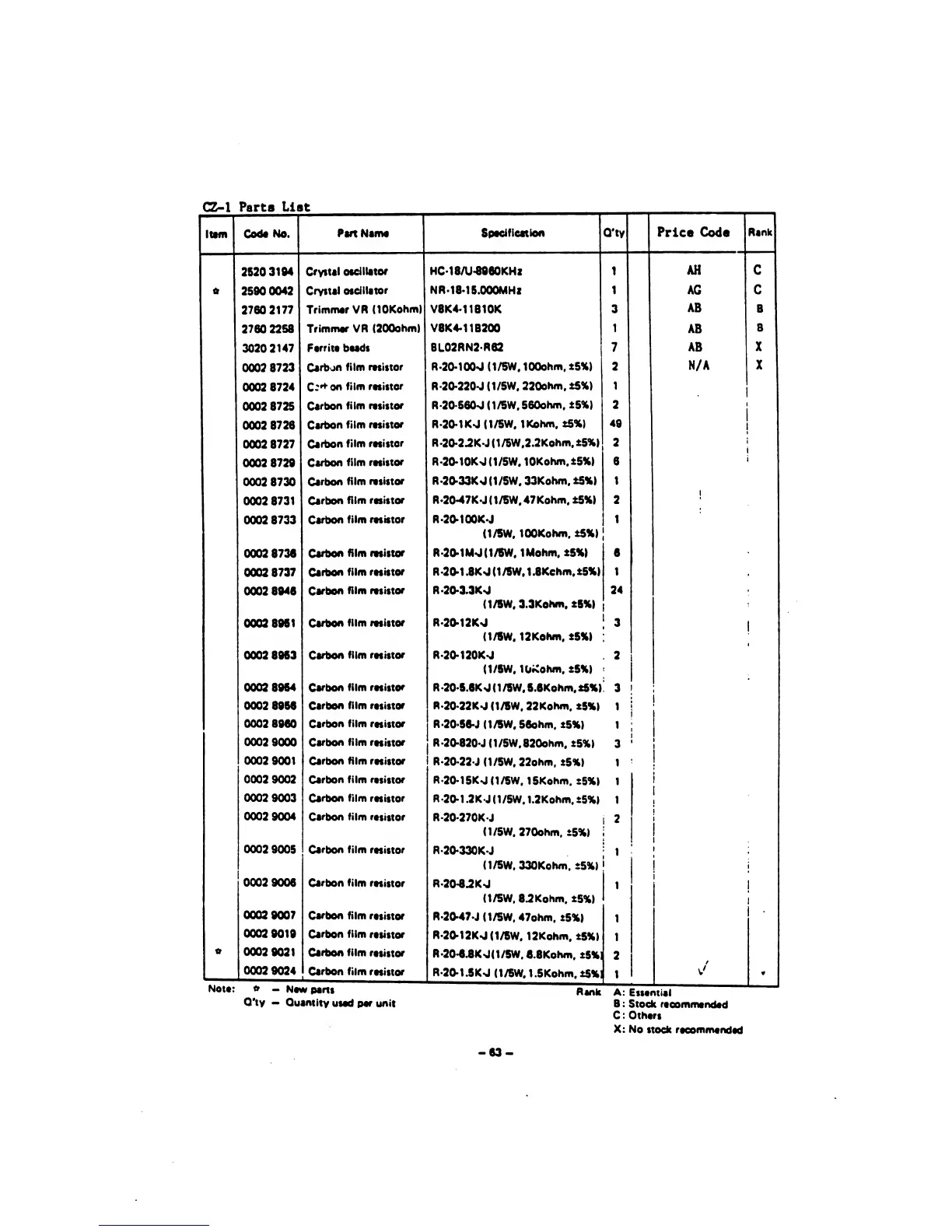 Page #127 background image