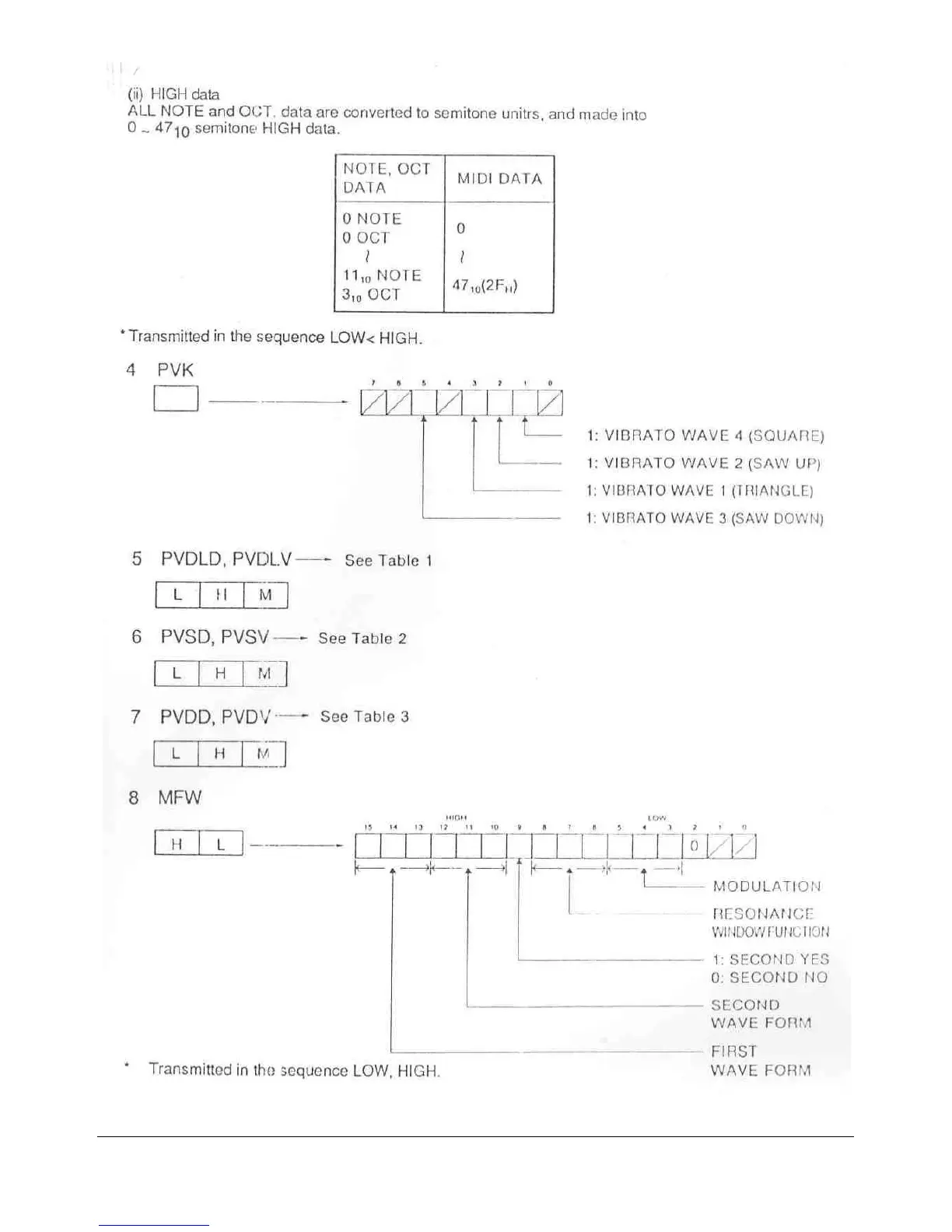 Page #24 background image