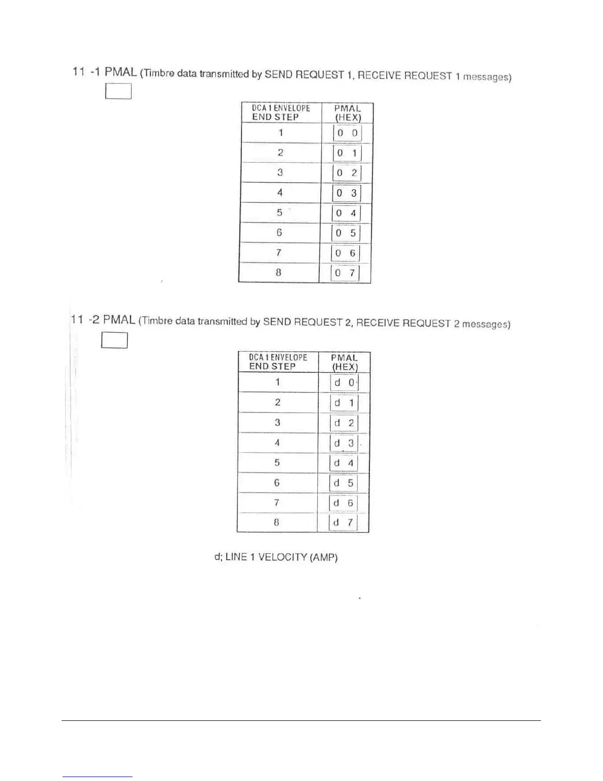 Page #28 background image