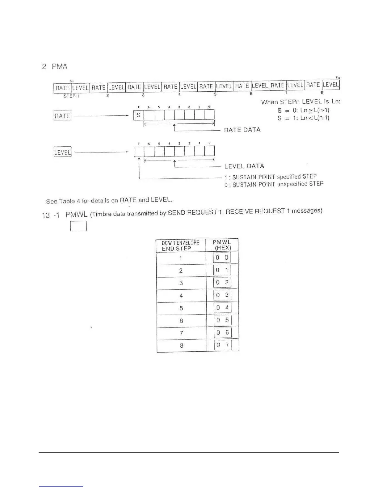 Page #29 background image