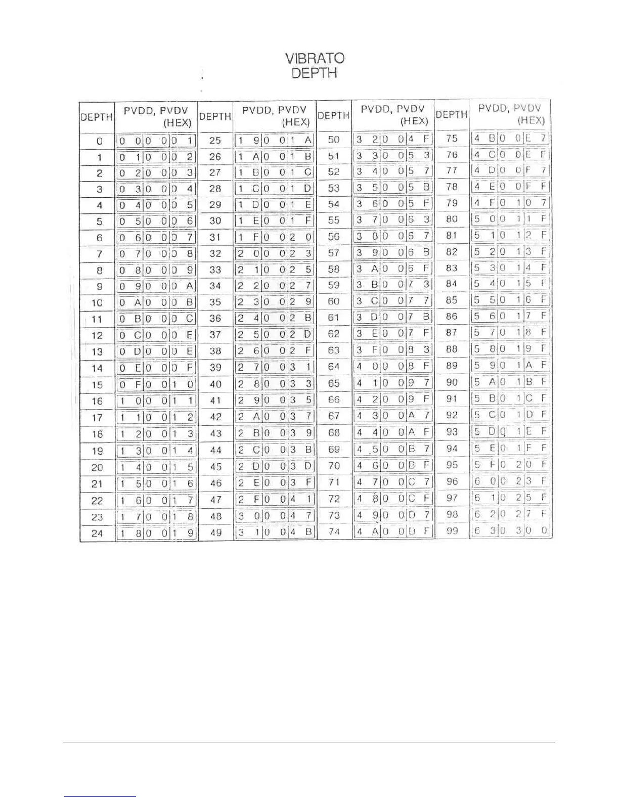 Page #36 background image