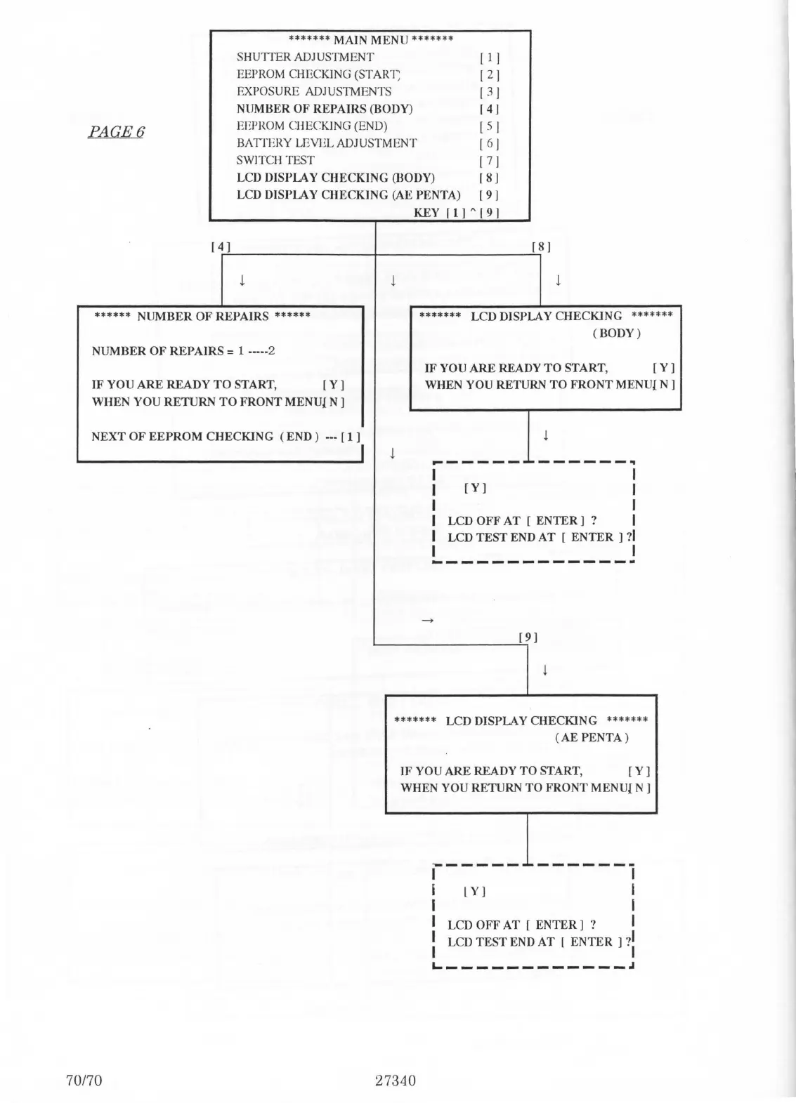 Page #71 background image