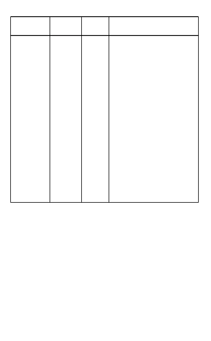 Page #112 background image