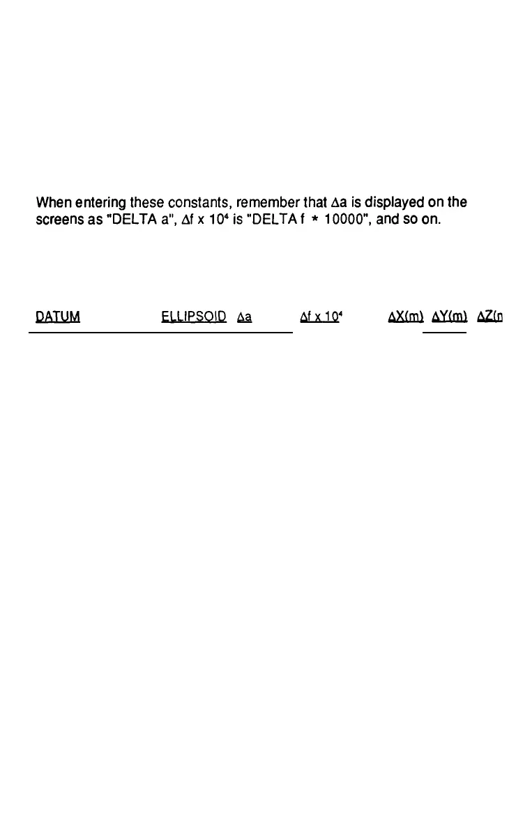 Page #128 background image