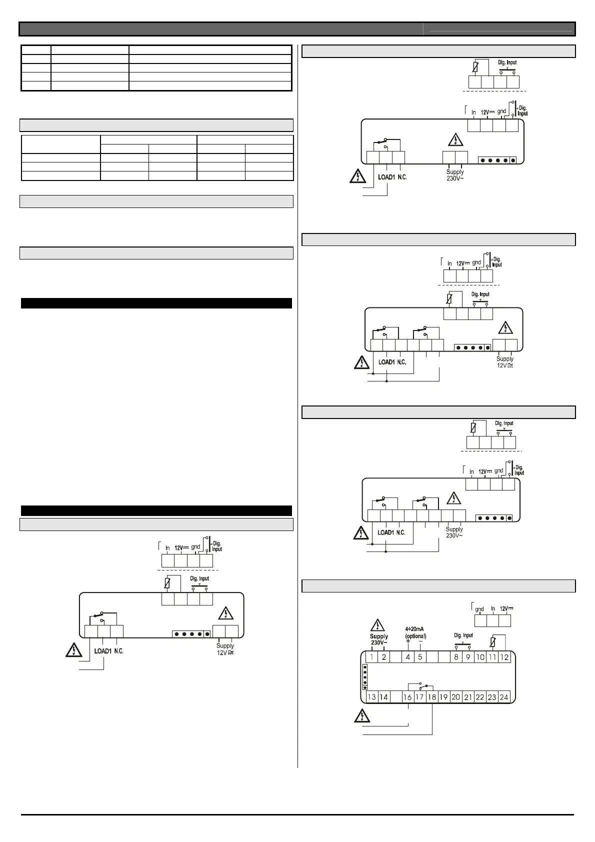 Page #3 background image