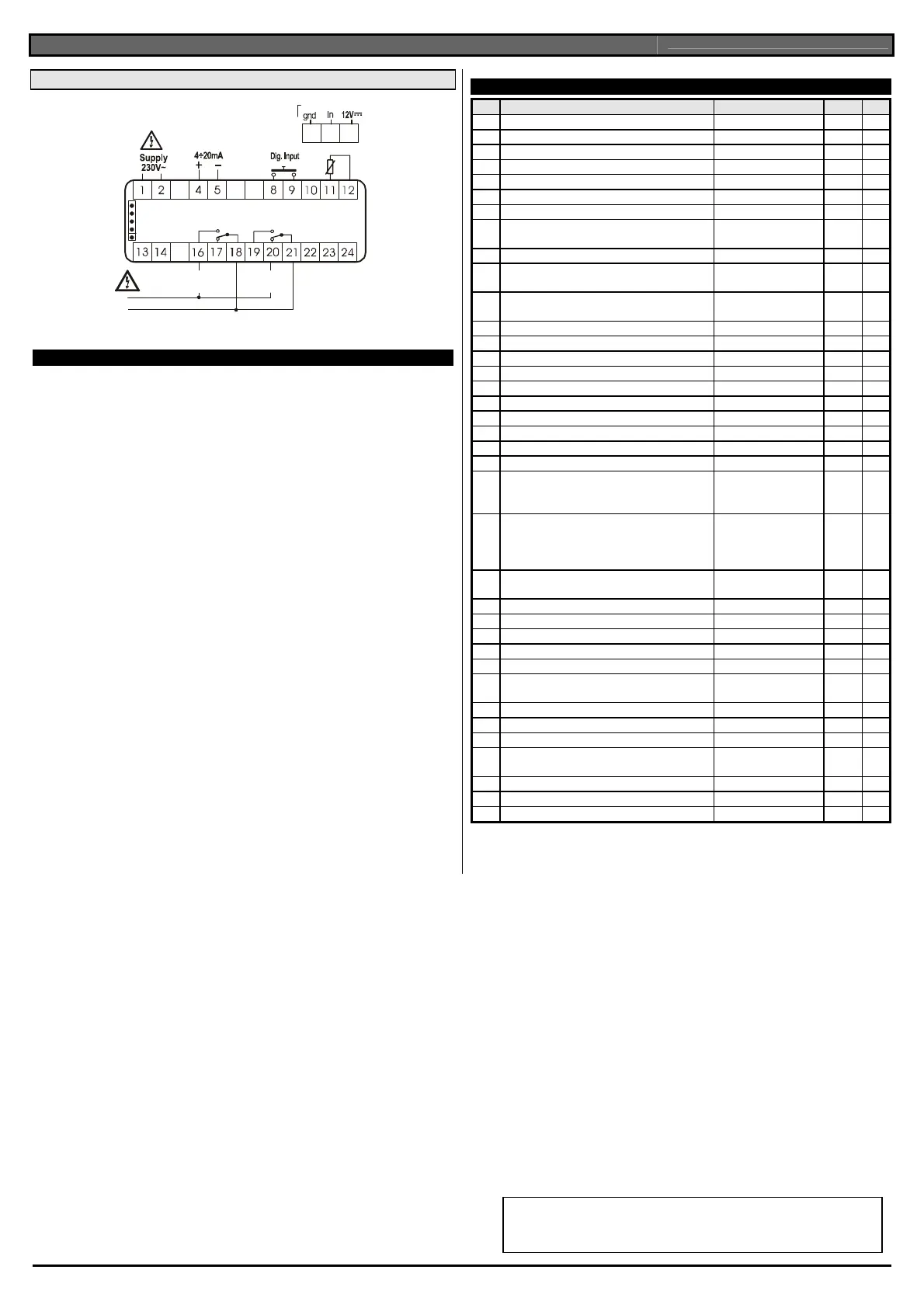 Page #4 background image