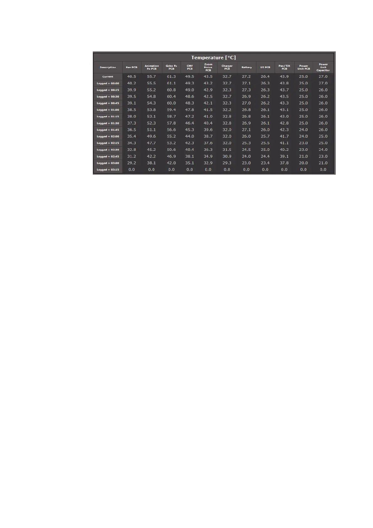 Page #34 background image