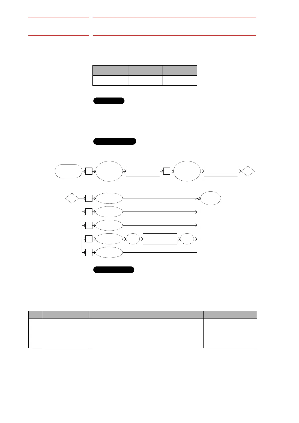Page #140 background image