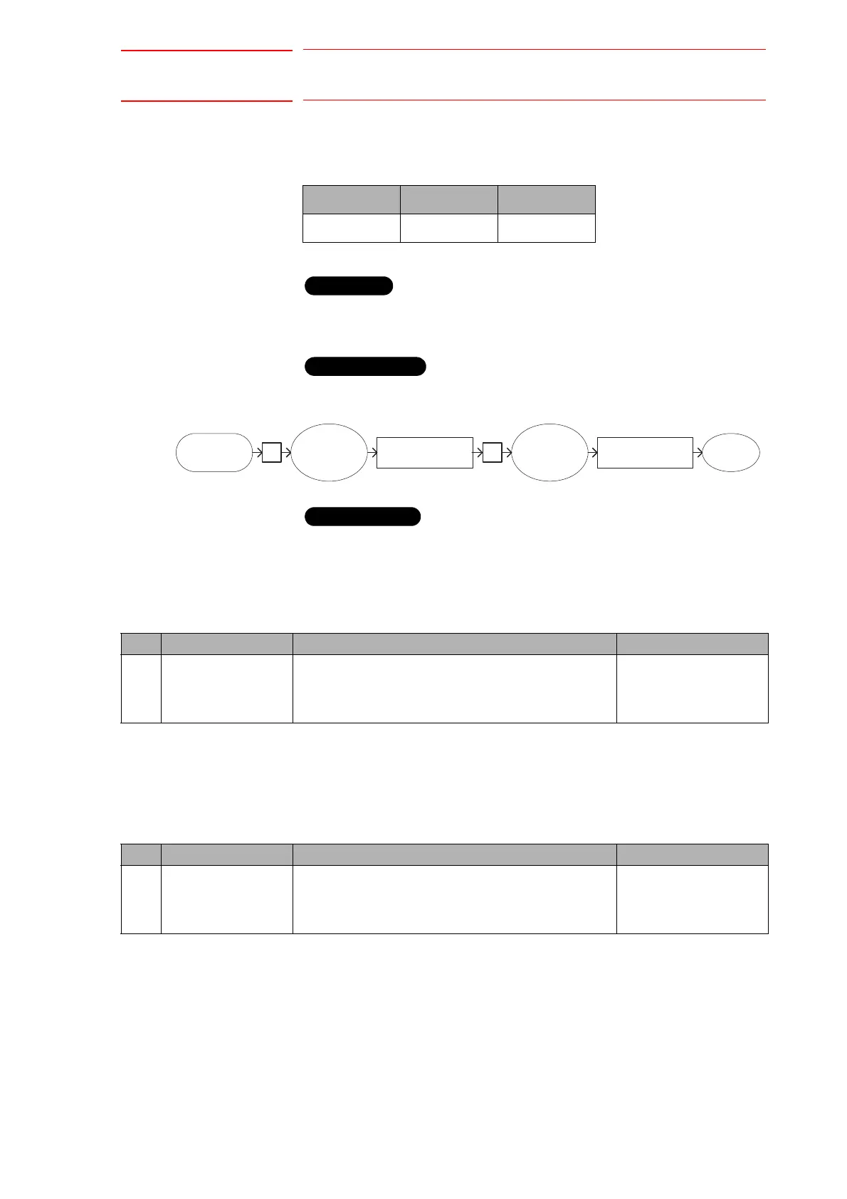 Page #173 background image