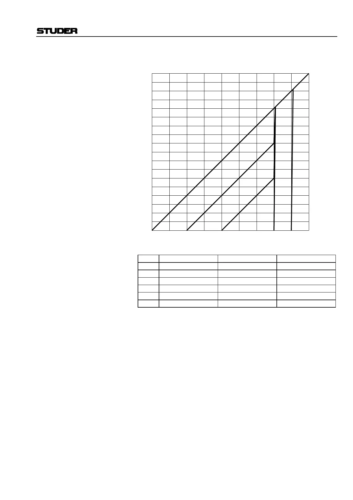 Page #135 background image