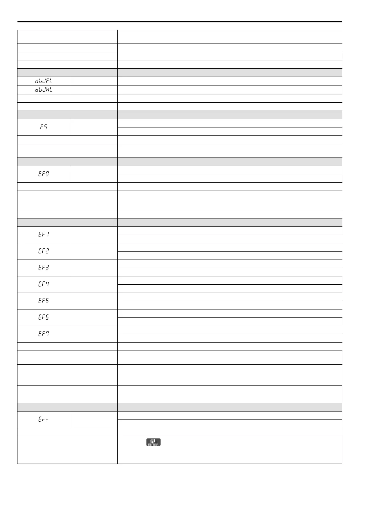Page #256 background image