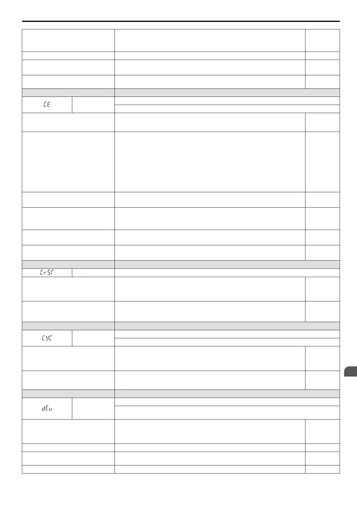 Page #267 background image