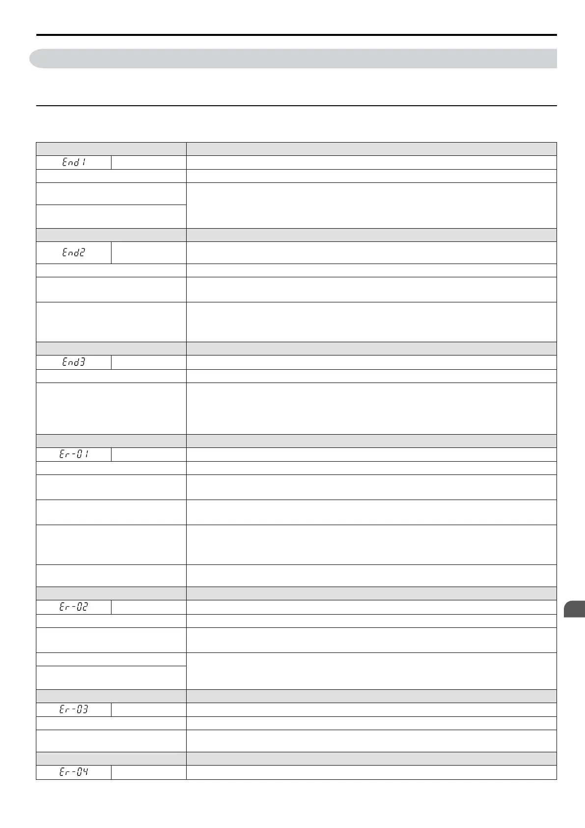 Page #277 background image