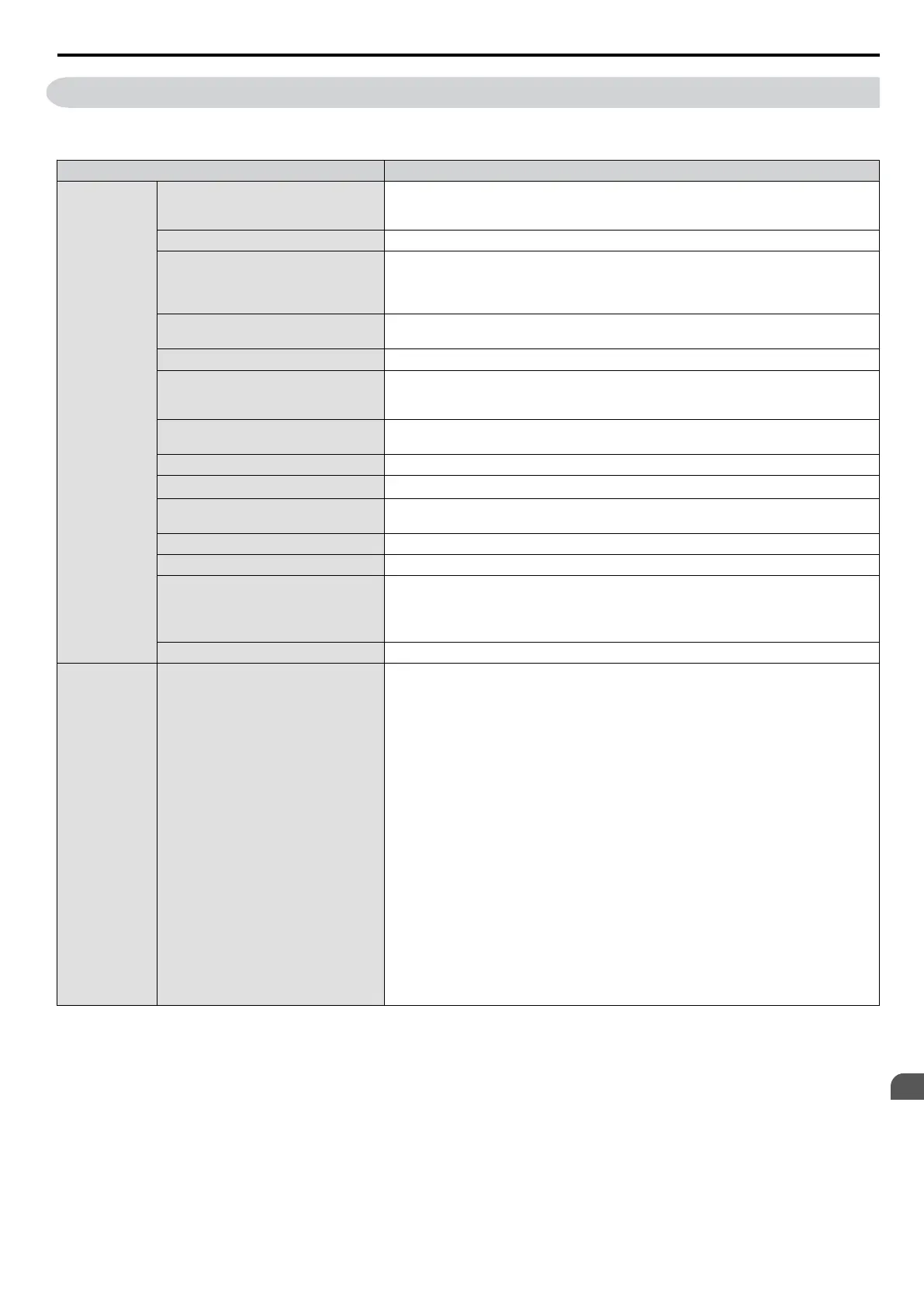 Page #323 background image