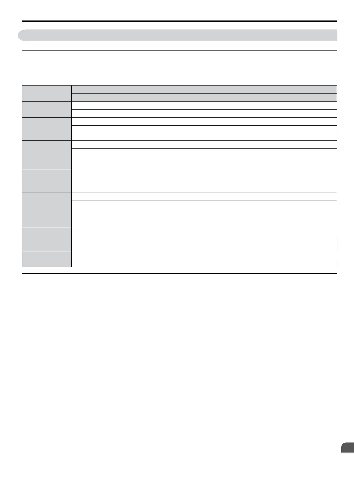 Page #429 background image