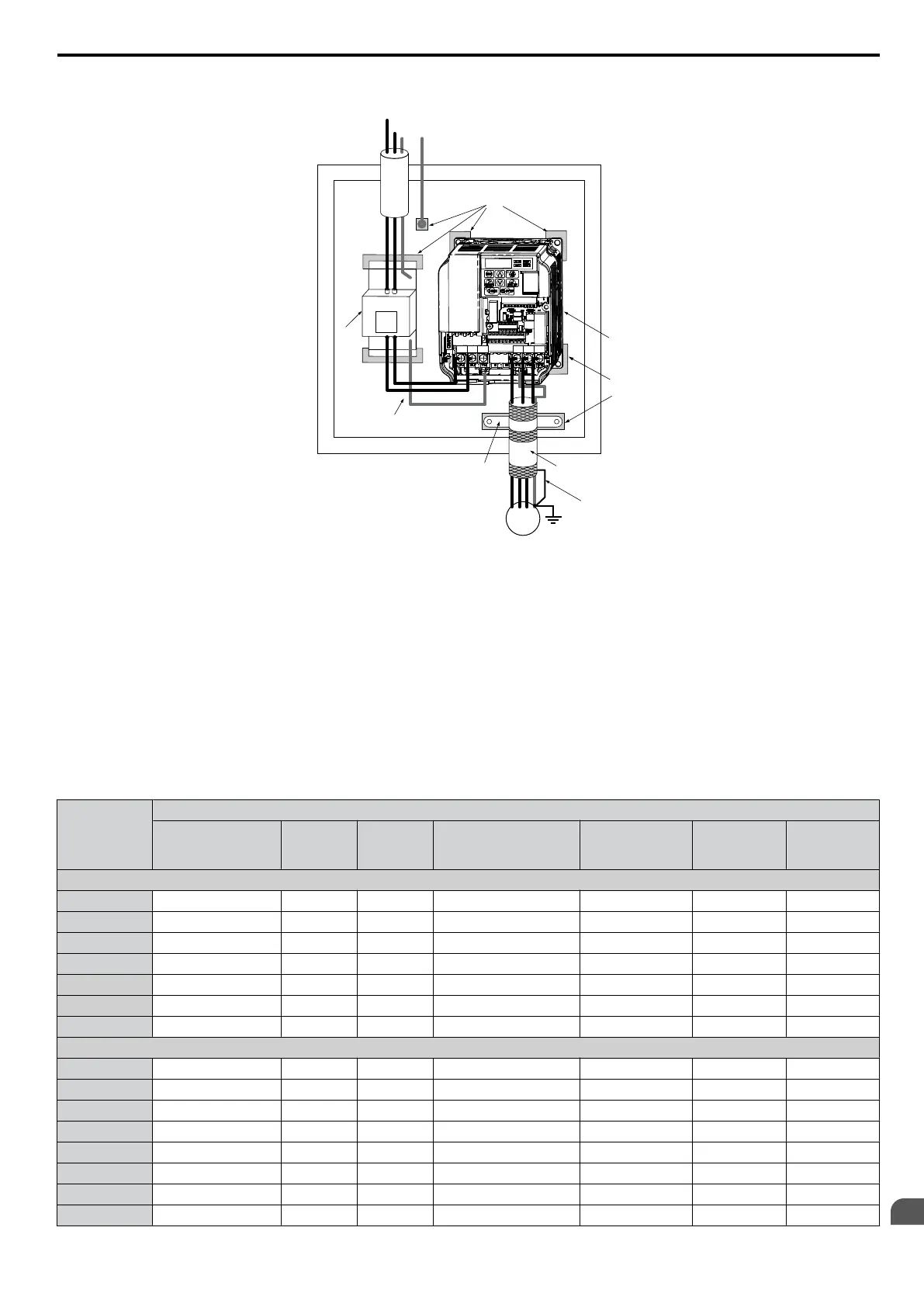Page #439 background image