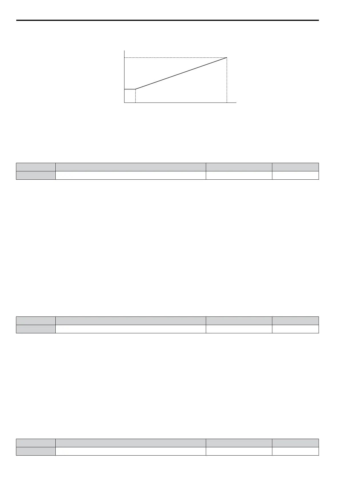 Page #122 background image