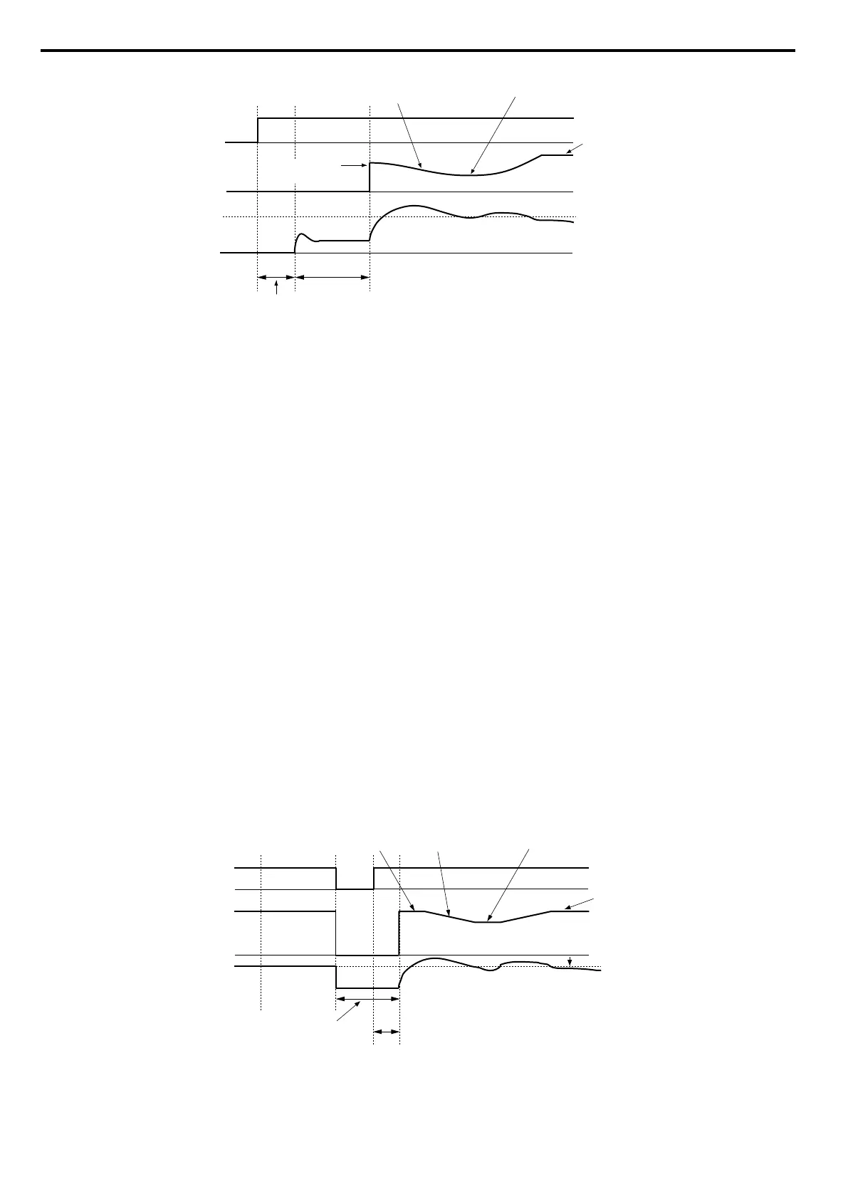 Page #126 background image
