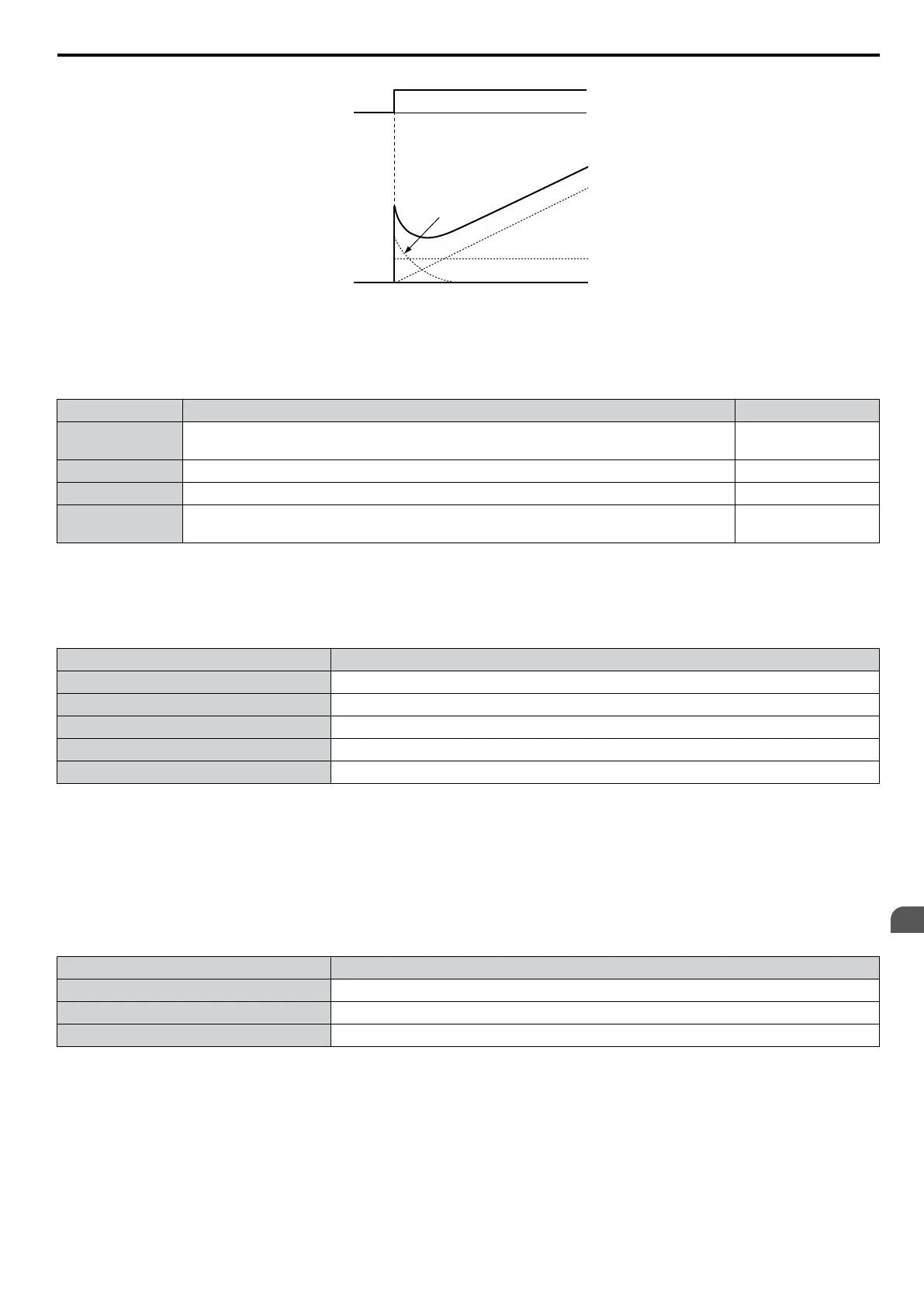 Page #131 background image