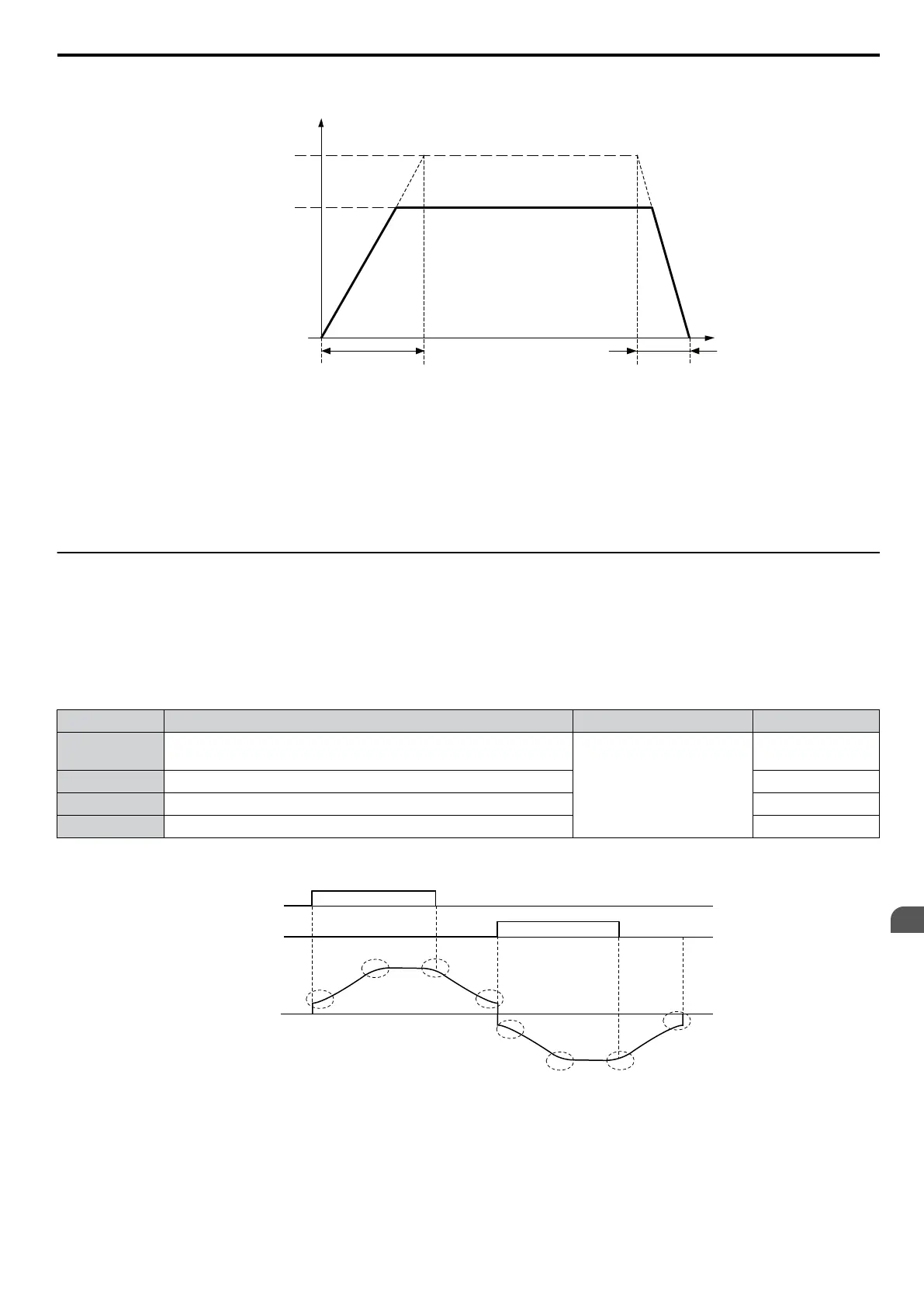 Page #145 background image