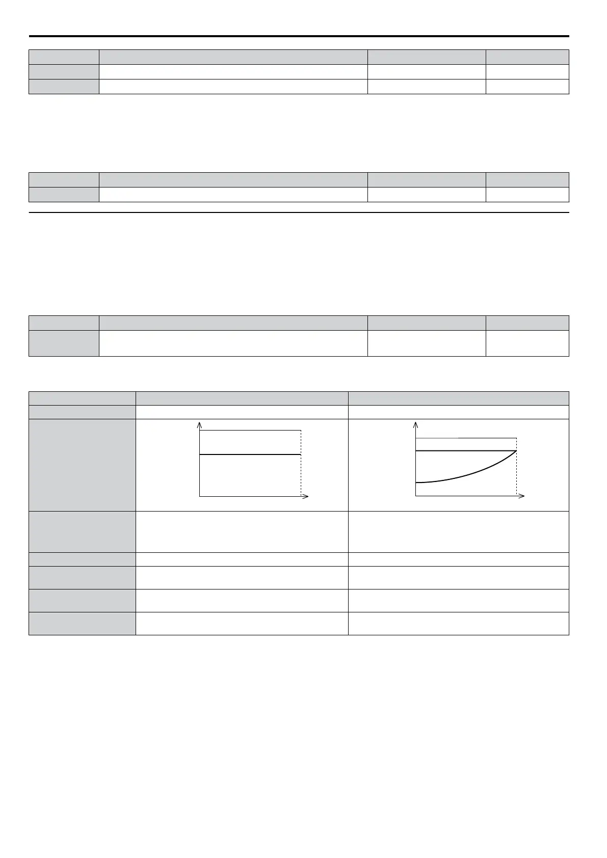 Page #150 background image