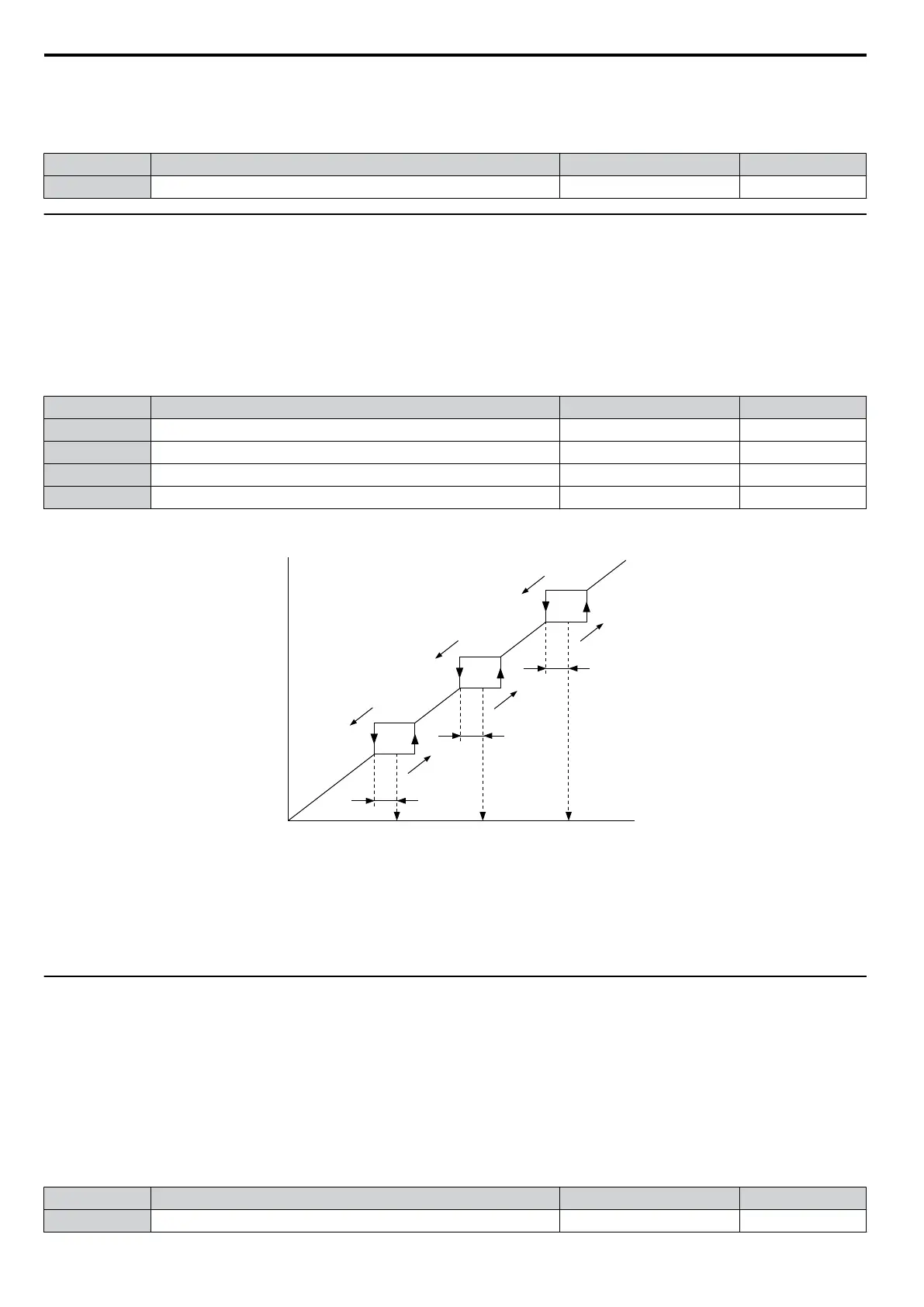 Page #156 background image