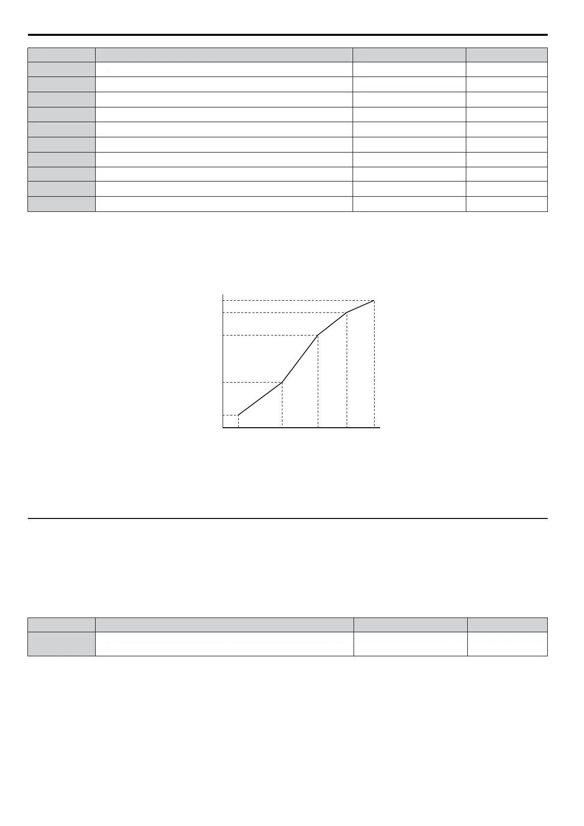 Page #168 background image