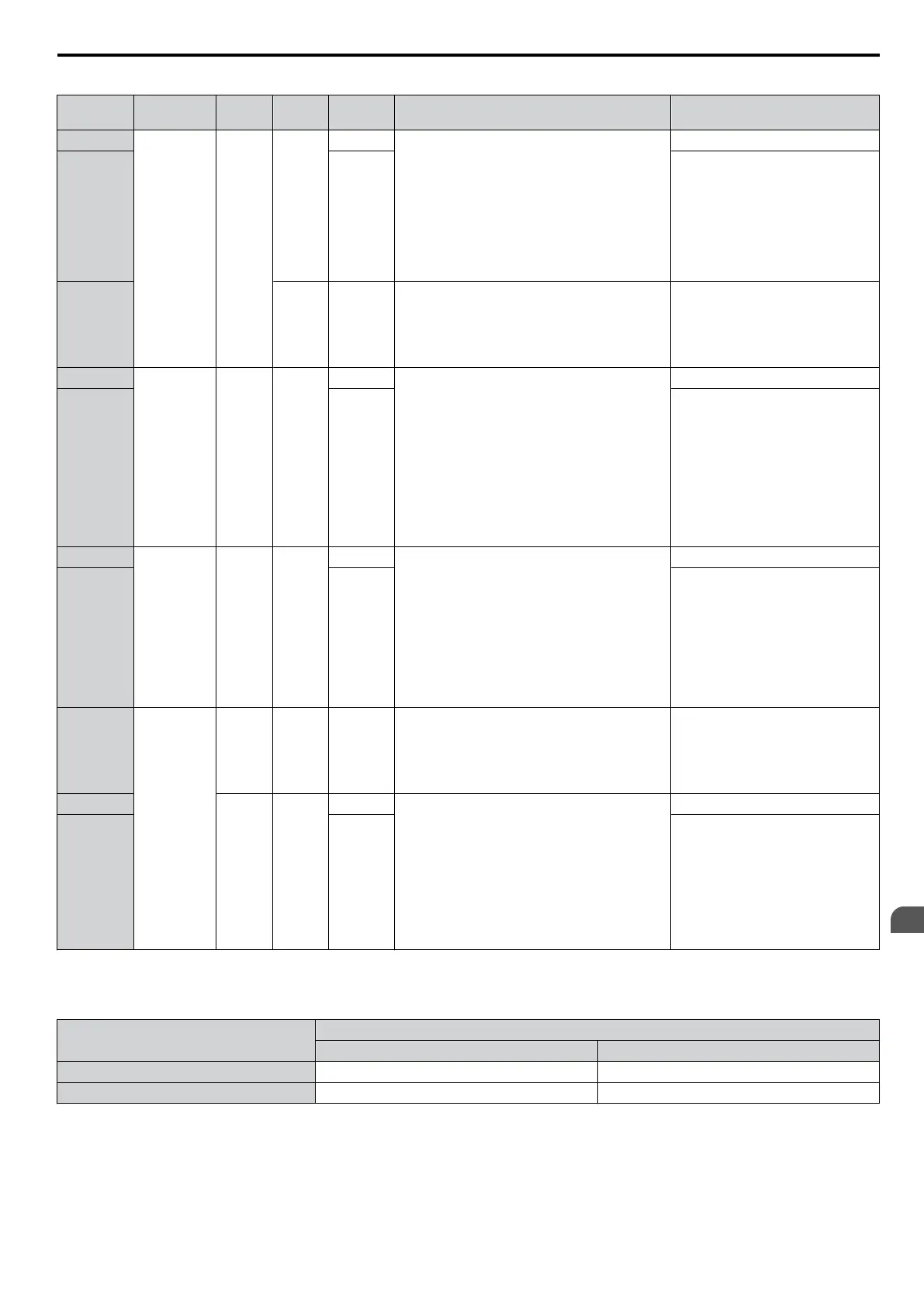 Page #185 background image