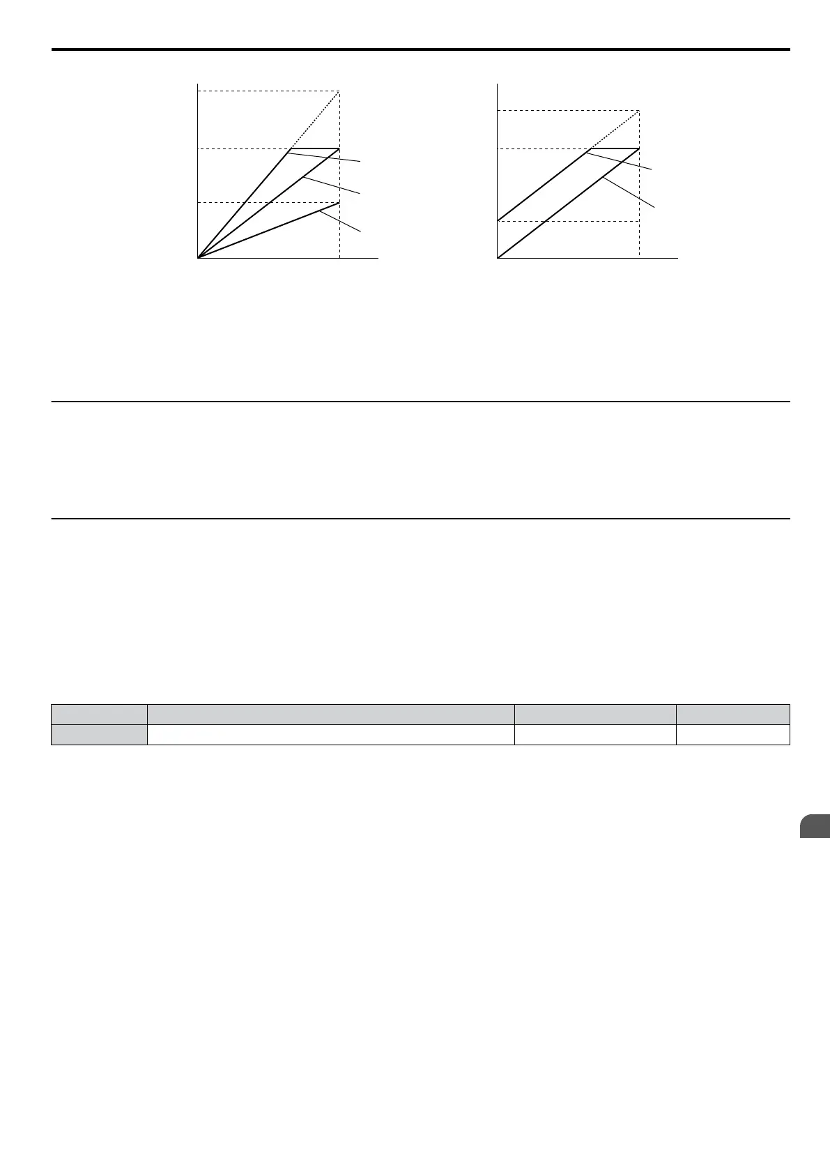 Page #201 background image