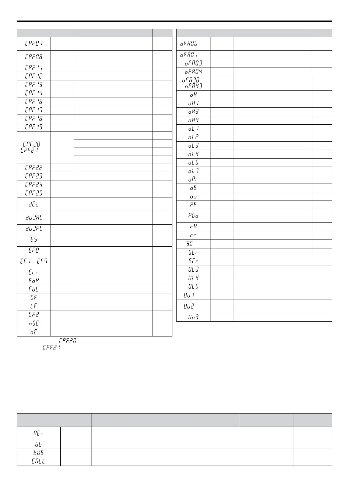 Page #250 background image